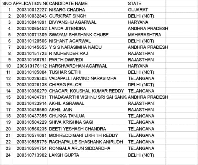 Screenshot 2020-09-11 at 11